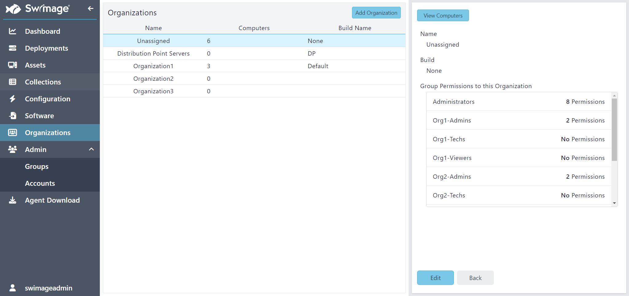 Organization page